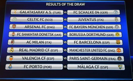Liga sampiona parovi.jpg Liga sampiona parovi.jpg